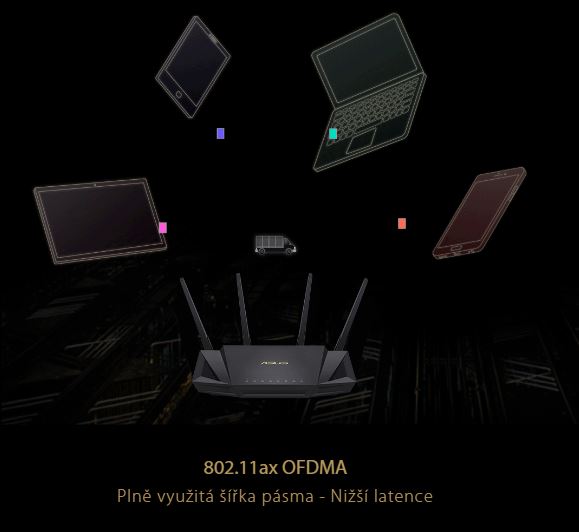 Router ASUS RTAX58U V2 černý black