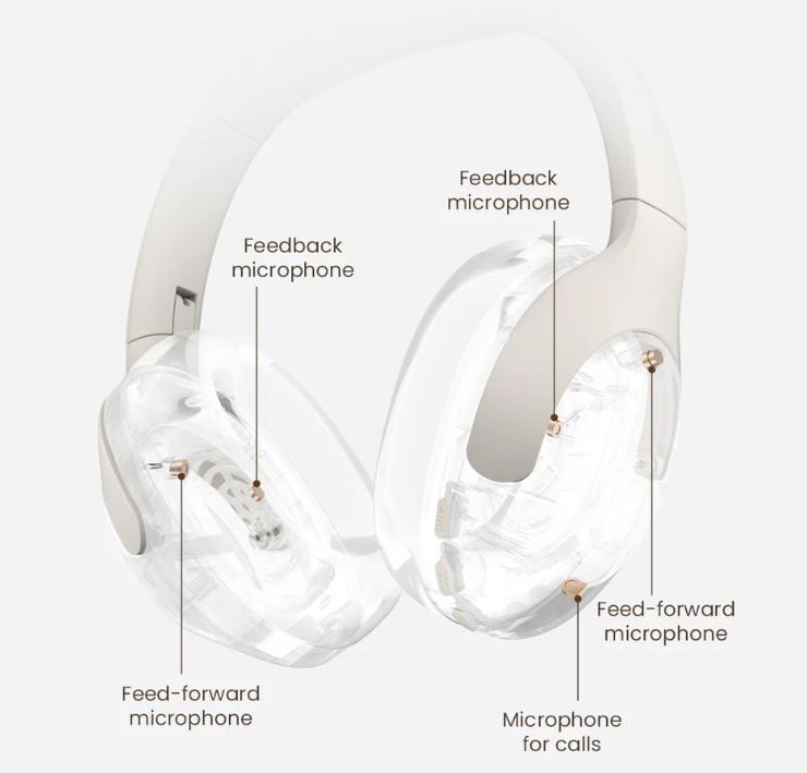 Bezdrátová sluchátka XIAOMI Haylou S35 ANC modrá blue