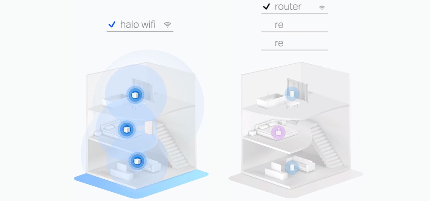 Domácí mesh systém MERCUSYS Halo H30G2pack bílá white