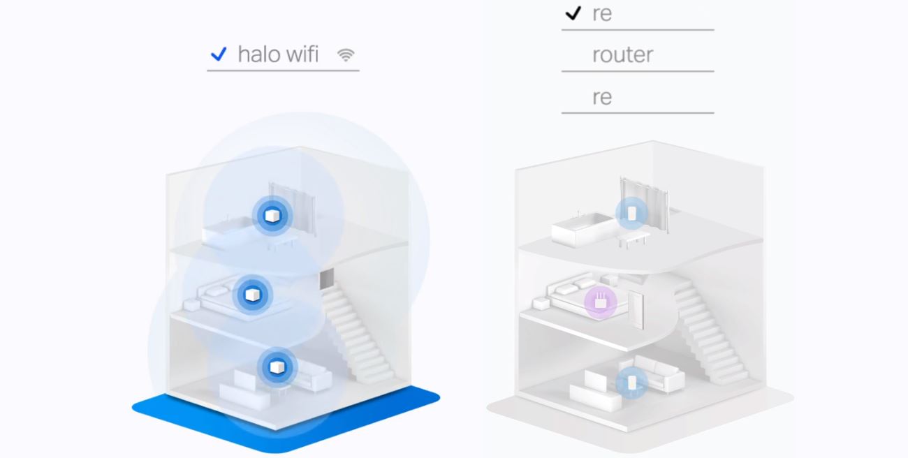 Domácí mesh systém MERCUSYS Halo H50G3pack bílá white