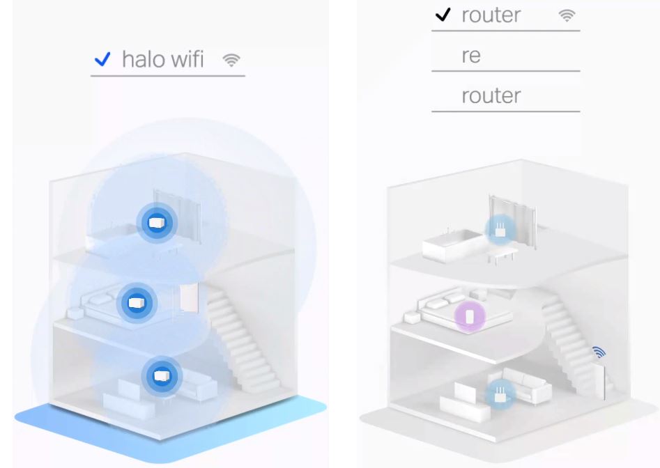 Domácí mesh systém MERCUSYS Halo H80X2pack bílá white