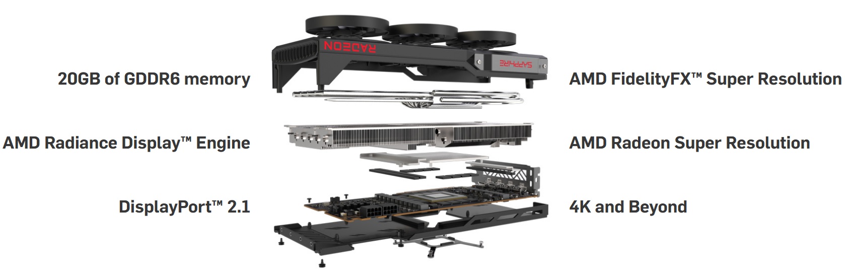 Grafická karta SAPPHIRE Sapphire PULSE RX 7900 XT Gaming 20GB