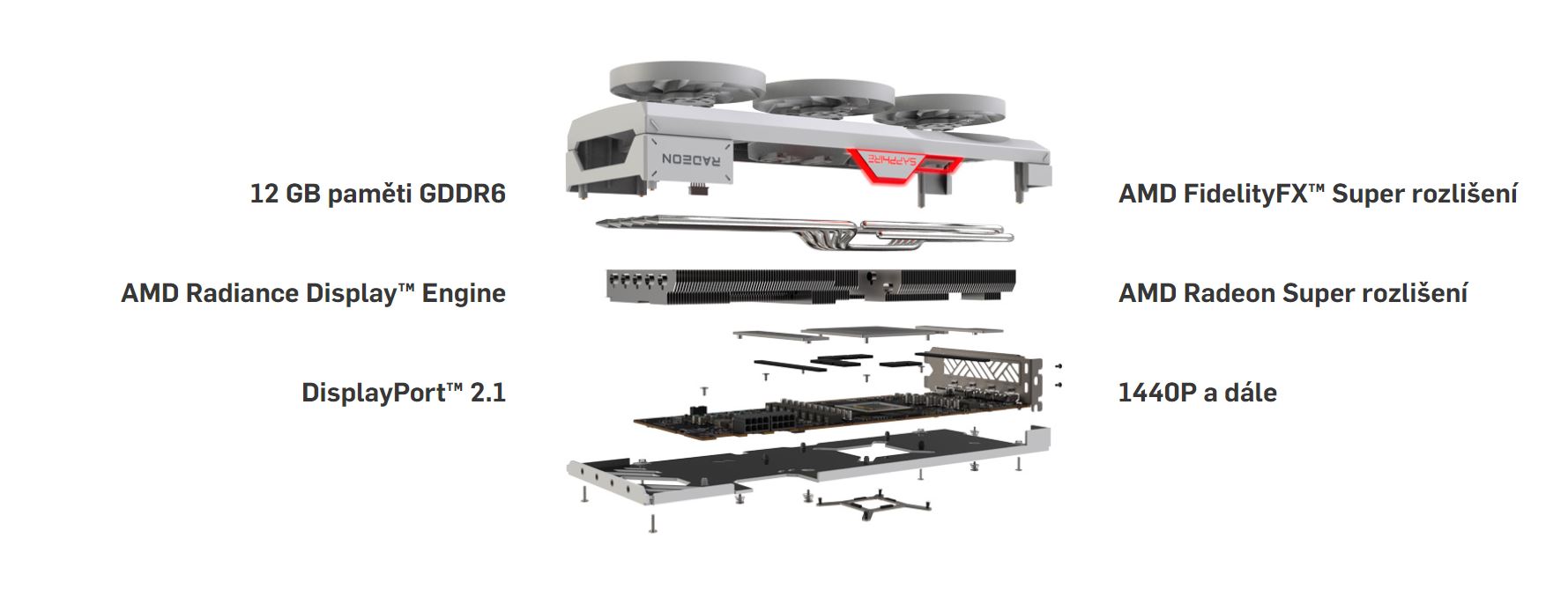 Grafická karta SAPPHIRE PURE Radeon RX 7700 XT 12GB