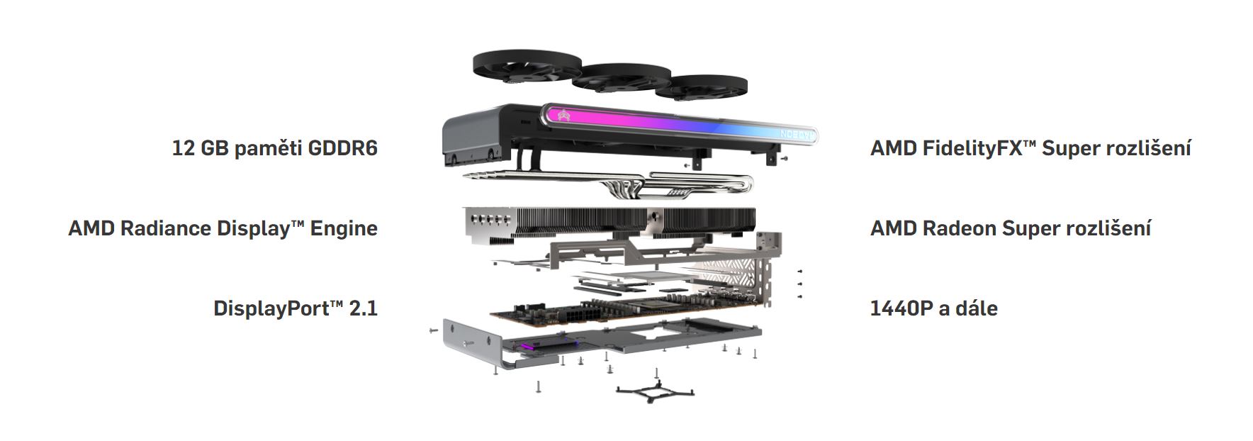 Grafická karta SAPPHIRE NITRO+ Radeon RX 7700 XT 12GB