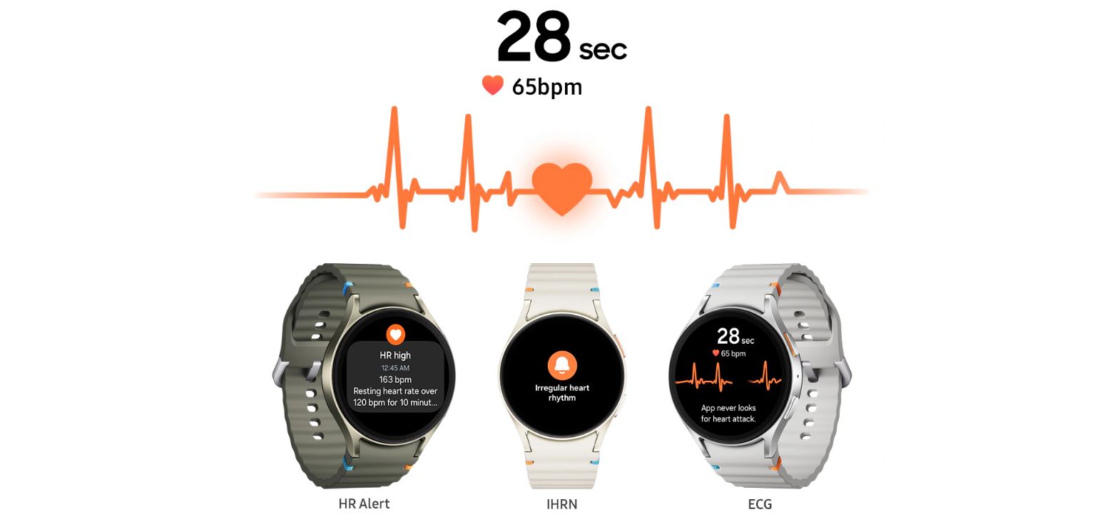 Chytré hodinky SAMSUNG Galaxy Watch 7 LTE 40mm CreamSport Band