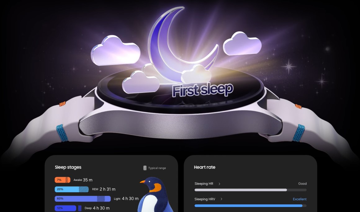 Chytré hodinky SAMSUNG Galaxy Watch 7 40mm GreenSport BandGreen