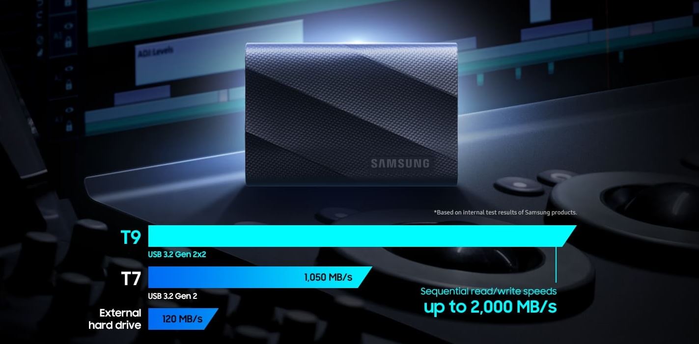 Externí SSD disk SAMSUNG T9 4TB