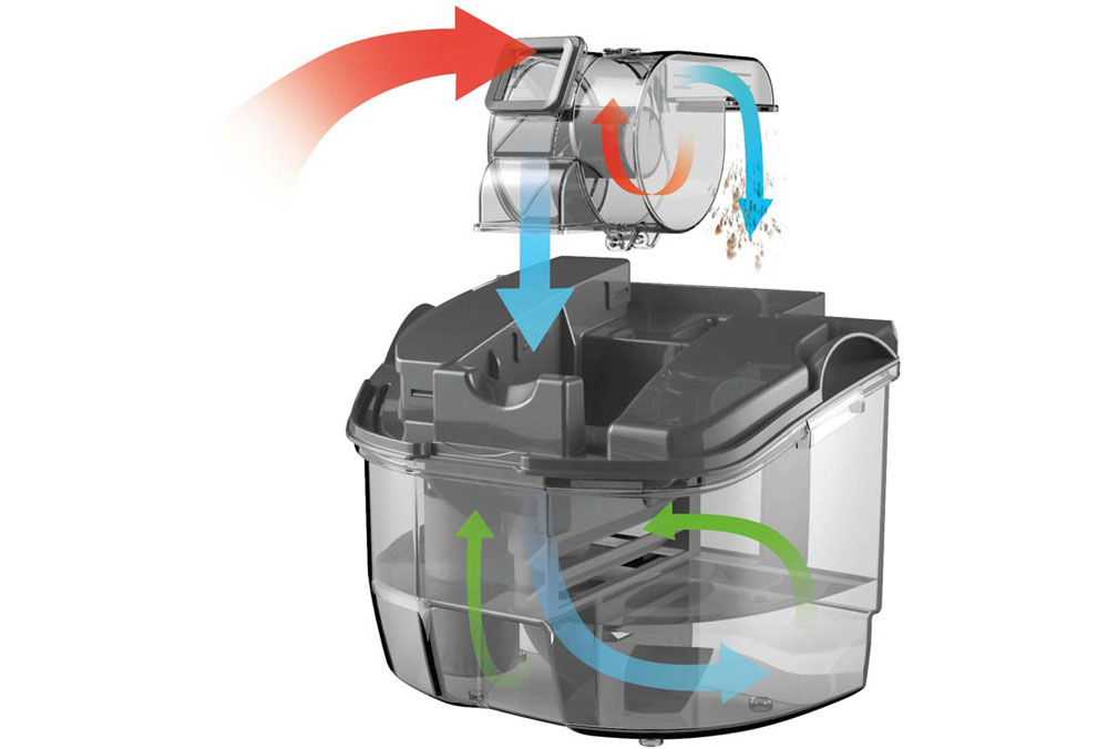 Vysavač SENCOR SVC 5001YL žlutá yellow
