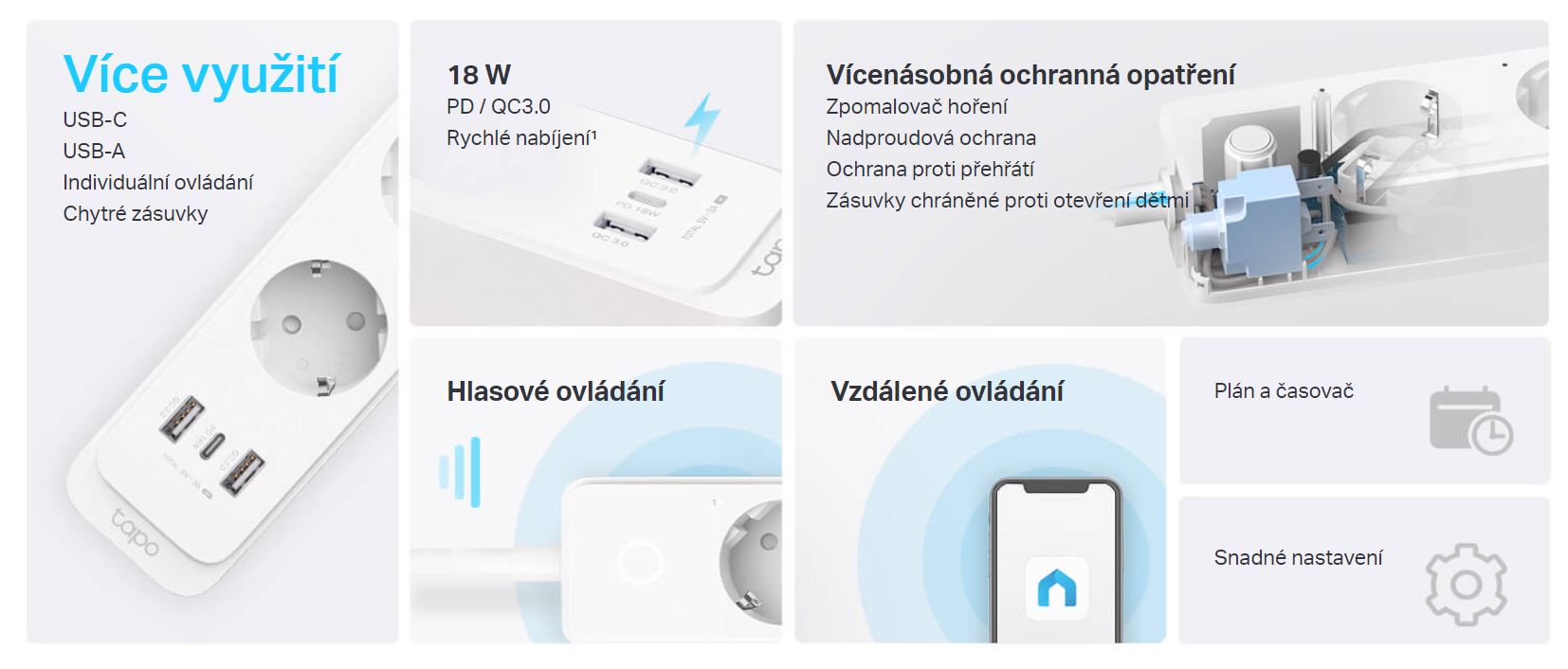 Chytrá trojzásuvka TPLINK Tapo P300 WiFi