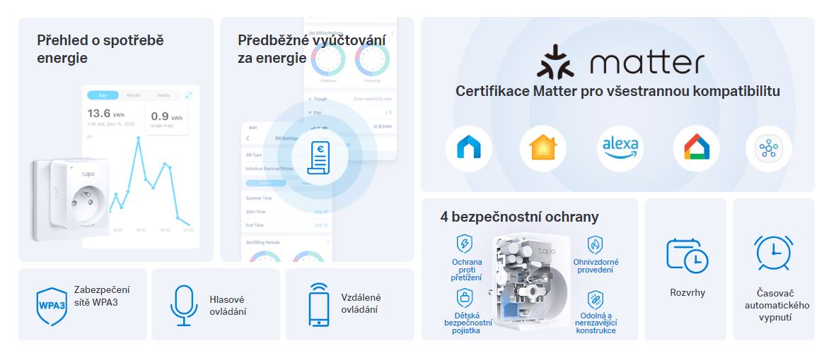 Chytrá WiFi zásuvka s měřením spotřeby energie TPLINK Tapo P110M