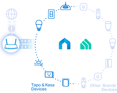 Chytrá WiFi zásuvka s měřením spotřeby energie TPLINK Tapo P110M