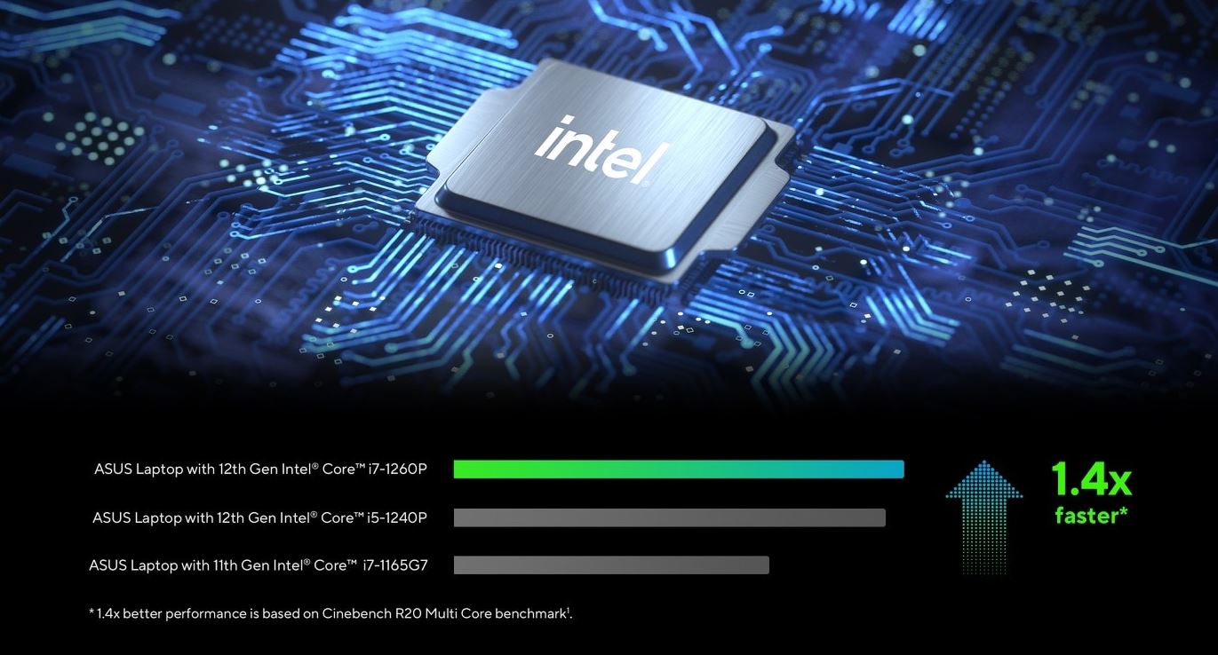 Notebook ASUS Vivobook 15 X1502VANJ879W