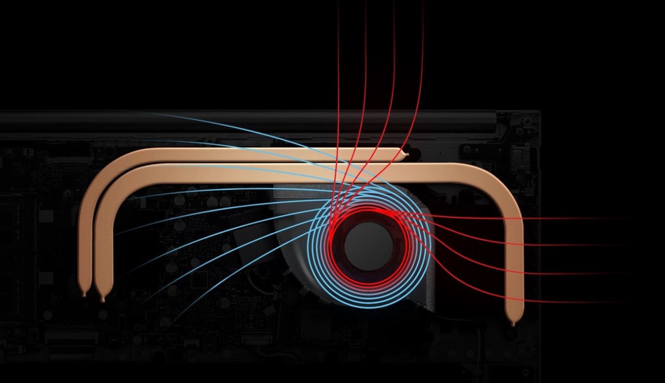 Notebook ASUS Vivobook 15 X1502VANJ879W