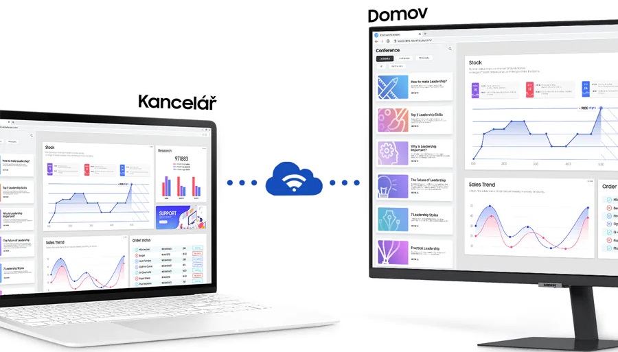 32 LED monitor SAMSUNG Smart Monitor M7 S32DM702UU