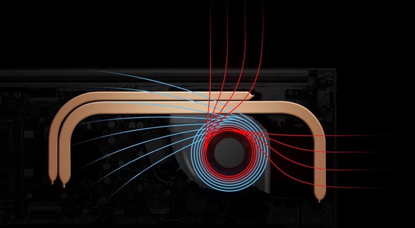 Notebook ASUS Vivobook 15 M1502YANJ588W