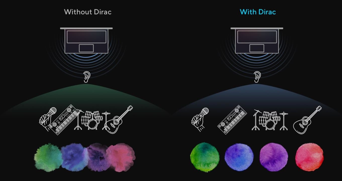 Notebook ASUS Vivobook 15 X1504VABQ1145W