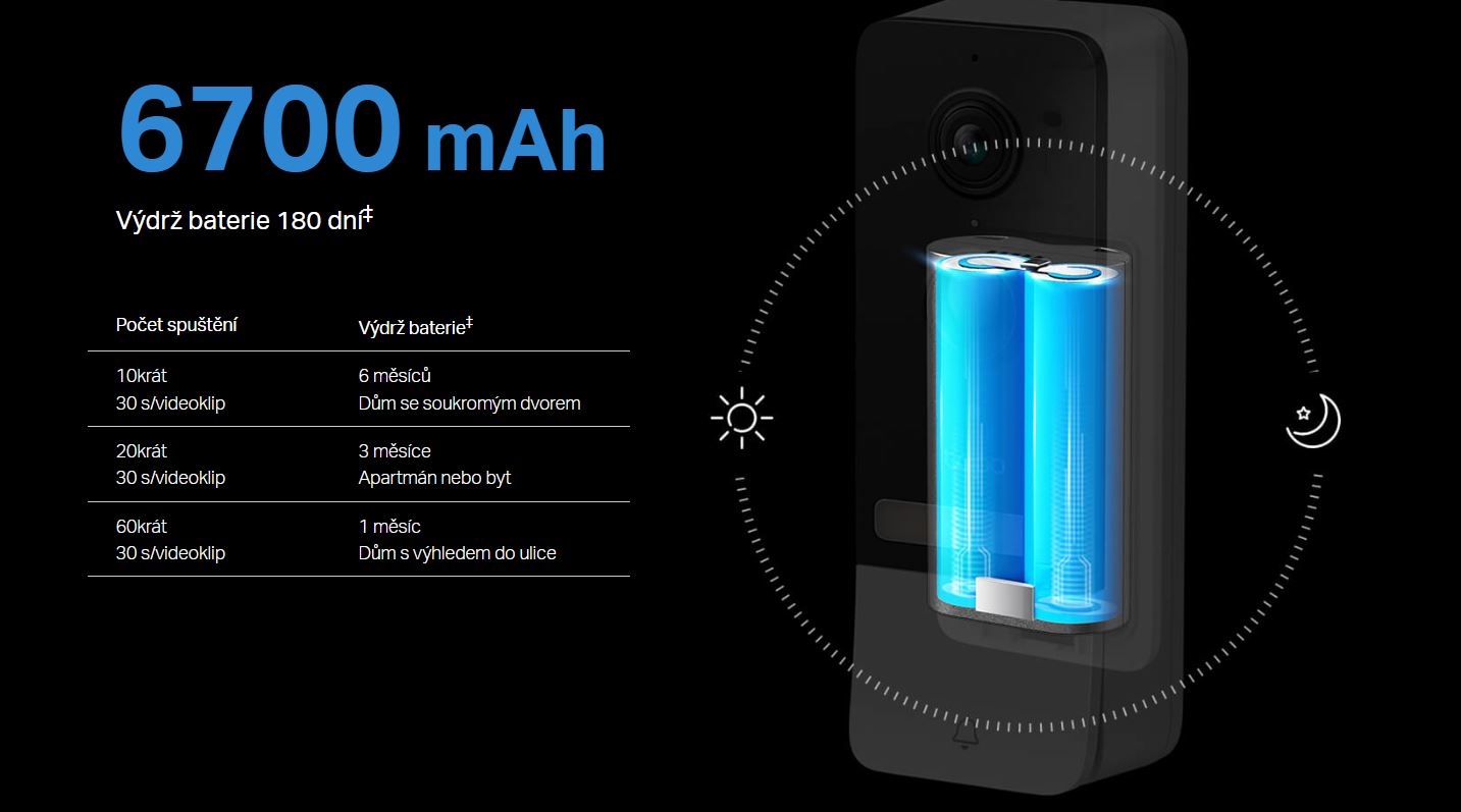 Chytrý dveřní zvonek s kamerou TPLINK Tapo D230S1