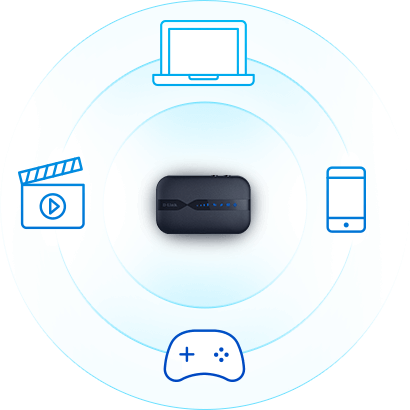  DLINK DWR932