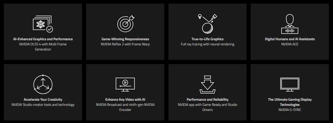 Grafická karta GIGABYTE GeForce RTX 5070 Ti WINDFORCE