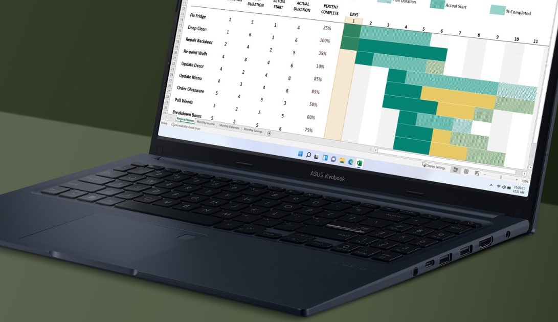 Notebook ASUS Vivobook 15 M1502YANJ586W