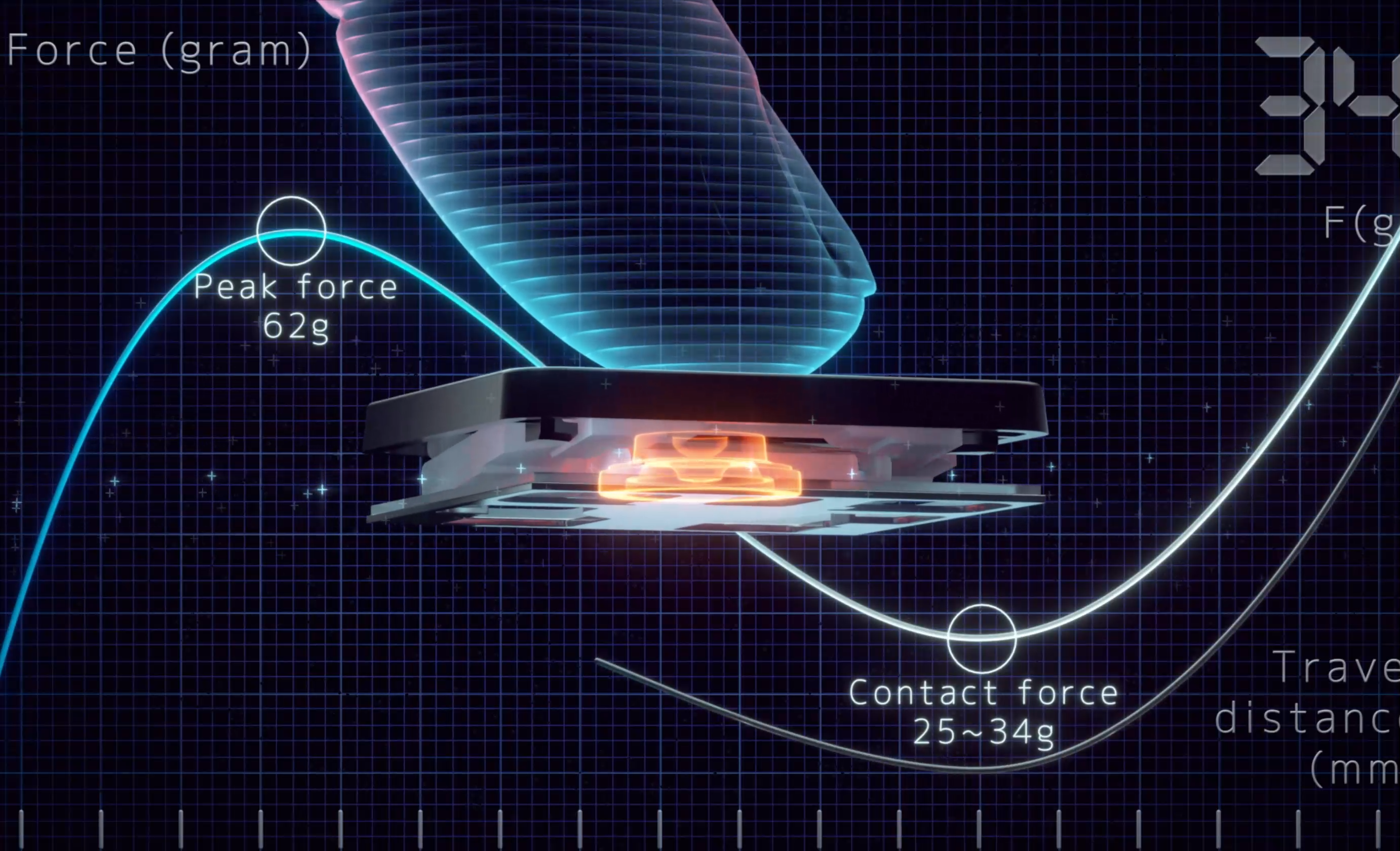 Notebook ASUS Vivobook 15 M1502YANJ573W