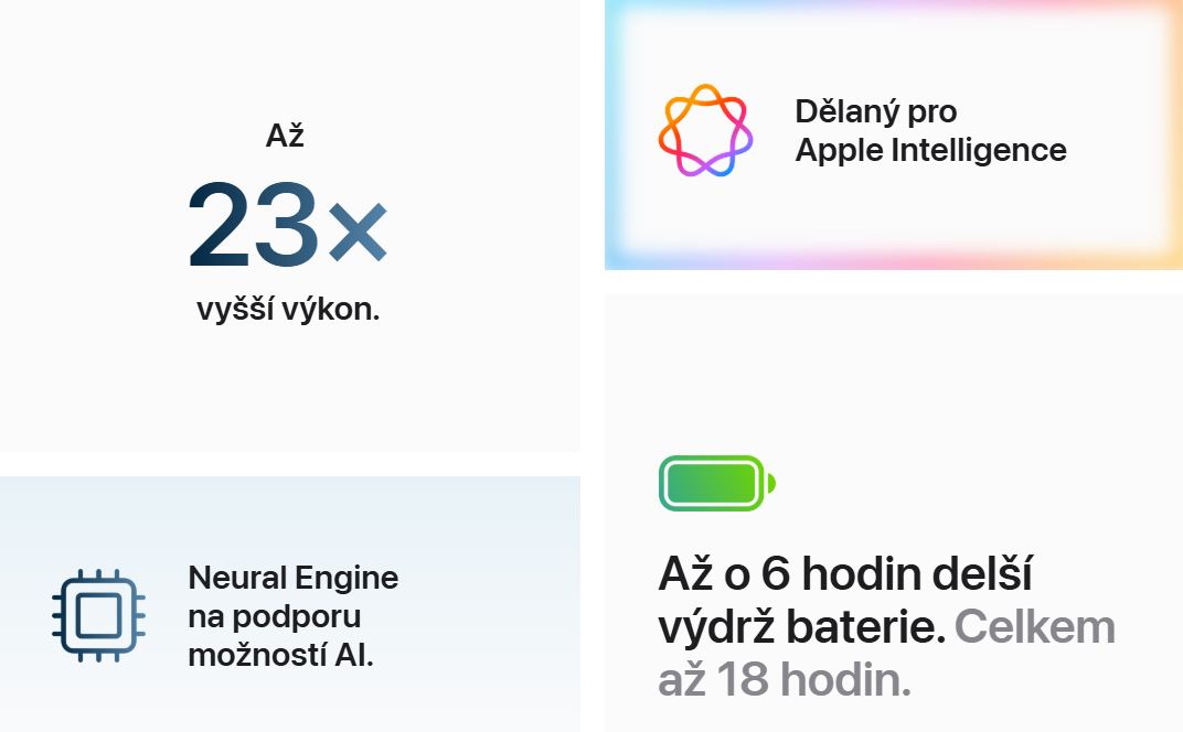 Notebook APPLE MacBook Air 13 M4 Sky Blue
