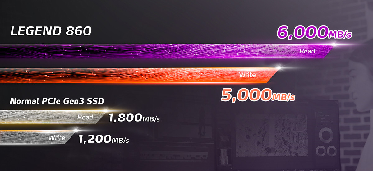 SSD disk ADATA LEGEND 860 1TB