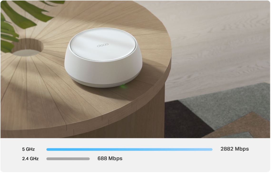 WiFi mesh systém TPLINK Deco BE223pack Wifi 7
