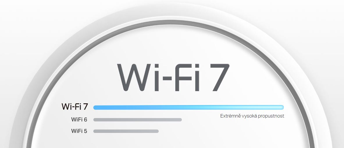 WiFi mesh systém TPLINK Deco BE221pack Wifi 7
