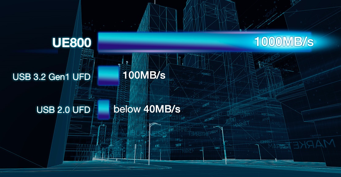 Přenosný flash disk ADATA UE800 256GB