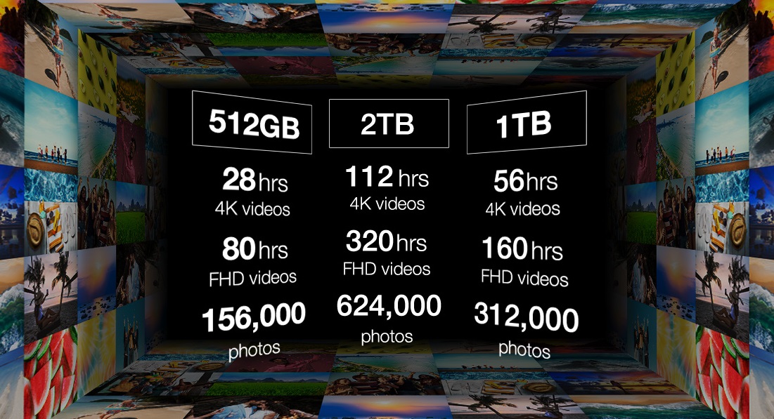 Přenosný flash disk ADATA UE800 256GB