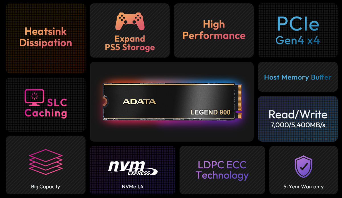 SSD disk ADATA LEGEND 900 512GB M2 NVMe