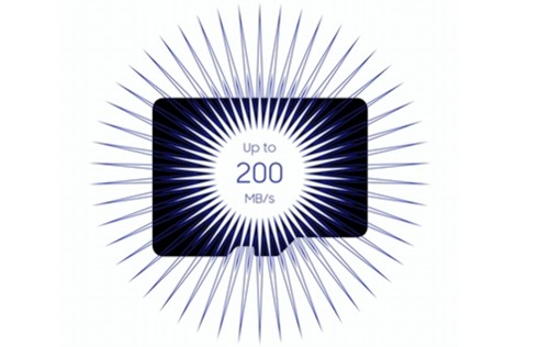 Paměťová karta SAMSUNG T9 Micro SDXC 512GB