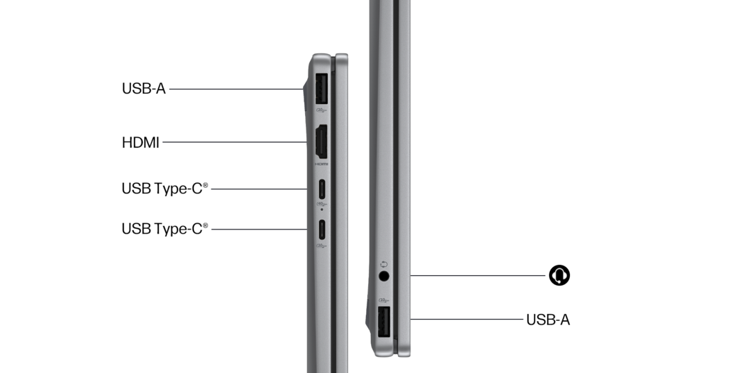 Notebook HP Omnibook X Flip AI 14fk0001nc