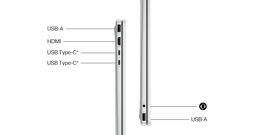 Notebook HP OmniBook X Flip NG AI 16as0001nc