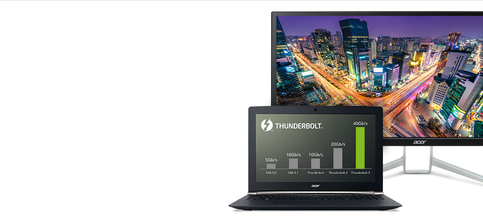 Síla portu Thunderbolt™ 3