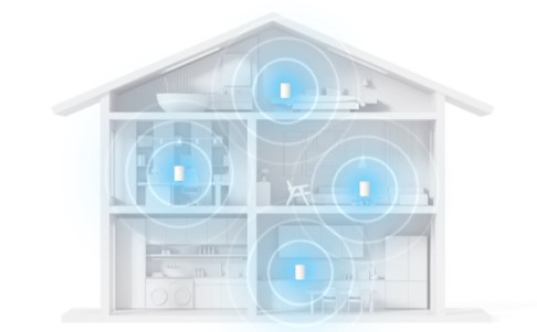Mesh router ACER Connect Ovia T360 3 pack