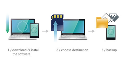DVD vypalovačka ASUS  DRW24D5MT bulk černá black